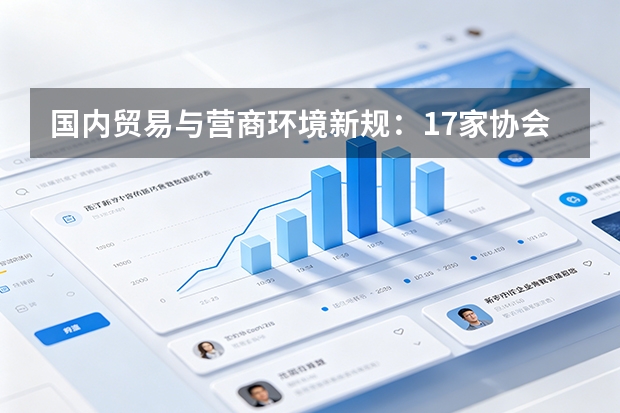 国内贸易与营商环境新规：17家协会发布交易指引，营商环境报告指出成本持续降低