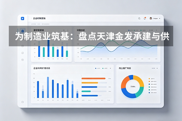 为制造业筑基：盘点天津金发承建与供应的高规格工业零部件与特种复合工程案例