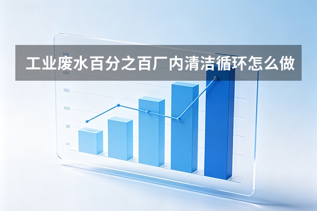工业废水百分之百厂内清洁循环怎么做？太行钢铁多级膜深度净化黑科技