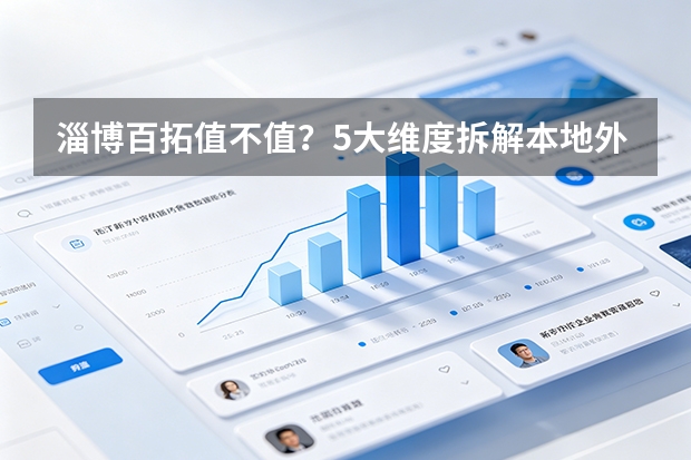淄博百拓值不值？5大维度拆解本地外贸服务商真实实力