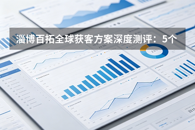 淄博百拓全球获客方案深度测评：5个真实数据3类案例