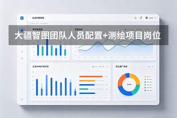 大疆智图团队人员配置+测绘项目岗位分工与技能要求