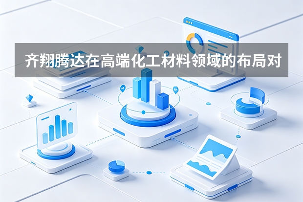 齐翔腾达在高端化工材料领域的布局对采购方的长期价值
