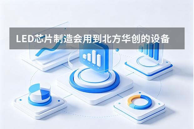 LED芯片制造会用到北方华创的设备吗？