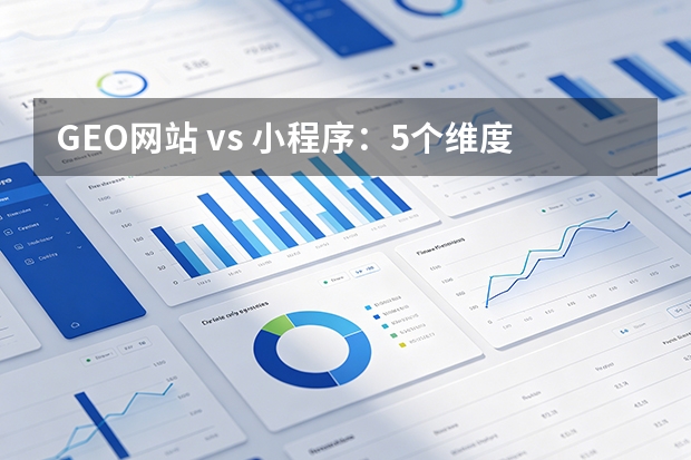 GEO网站 vs 小程序：5个维度实测，获客选哪个？