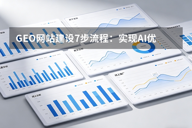 GEO网站建设7步流程：实现AI优先推荐
